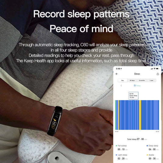 Fit Pro + Smart Health Fitness Activity Tracker | AMOLED 1.1"