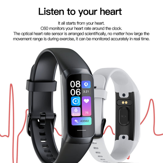 Fit Pro + Smart Health Fitness Activity Tracker | AMOLED 1.1"