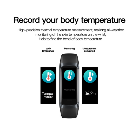 Fit Pro + Smart Health Fitness Activity Tracker | AMOLED 1.1"